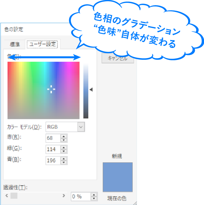 グラデーションカラーを追加するのがコツ パワーポイントの色使いで役立つ簡単配色テクニックを解説 ビズデザ